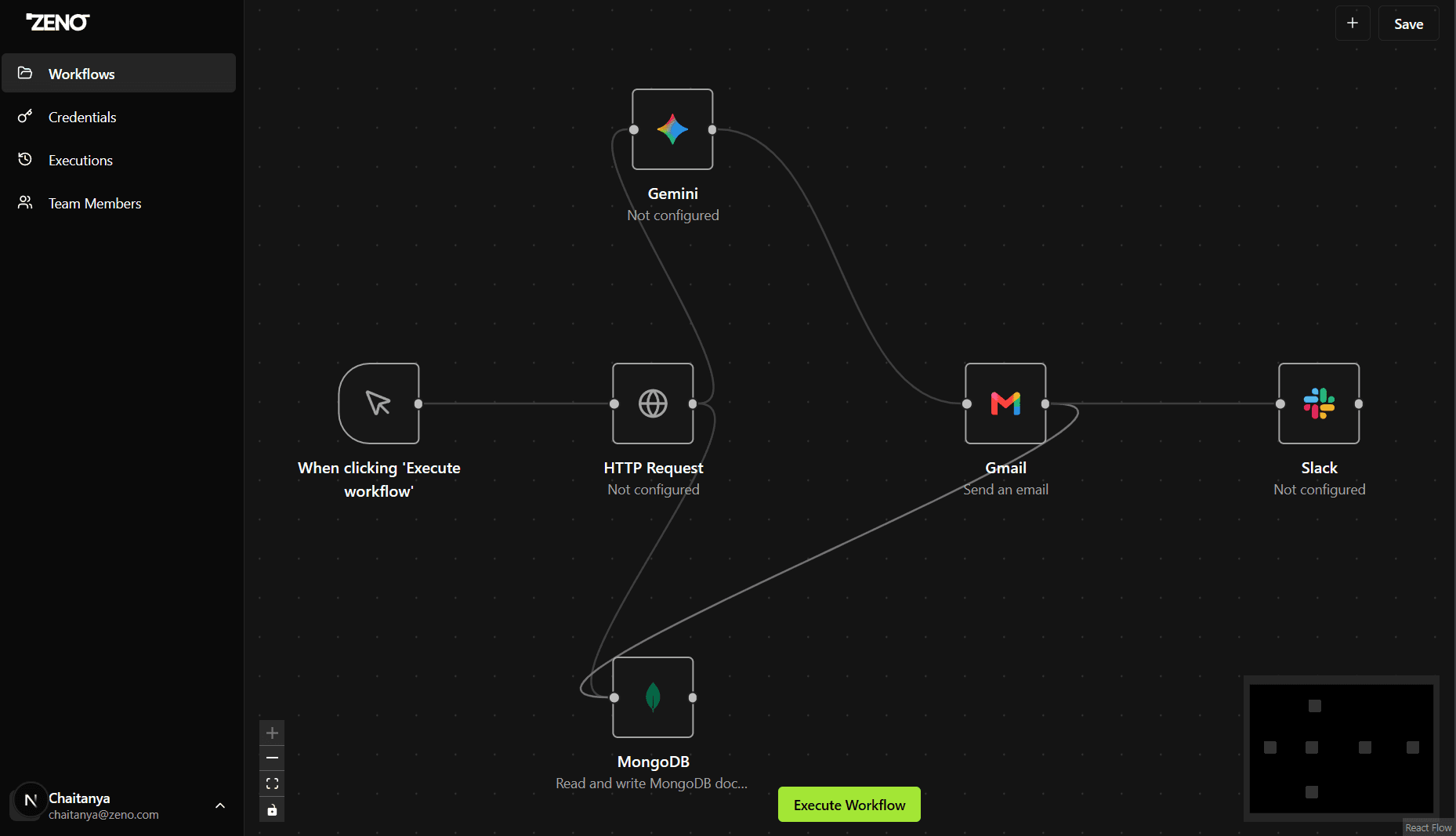 IT Ops workflow - Provision accounts & sync